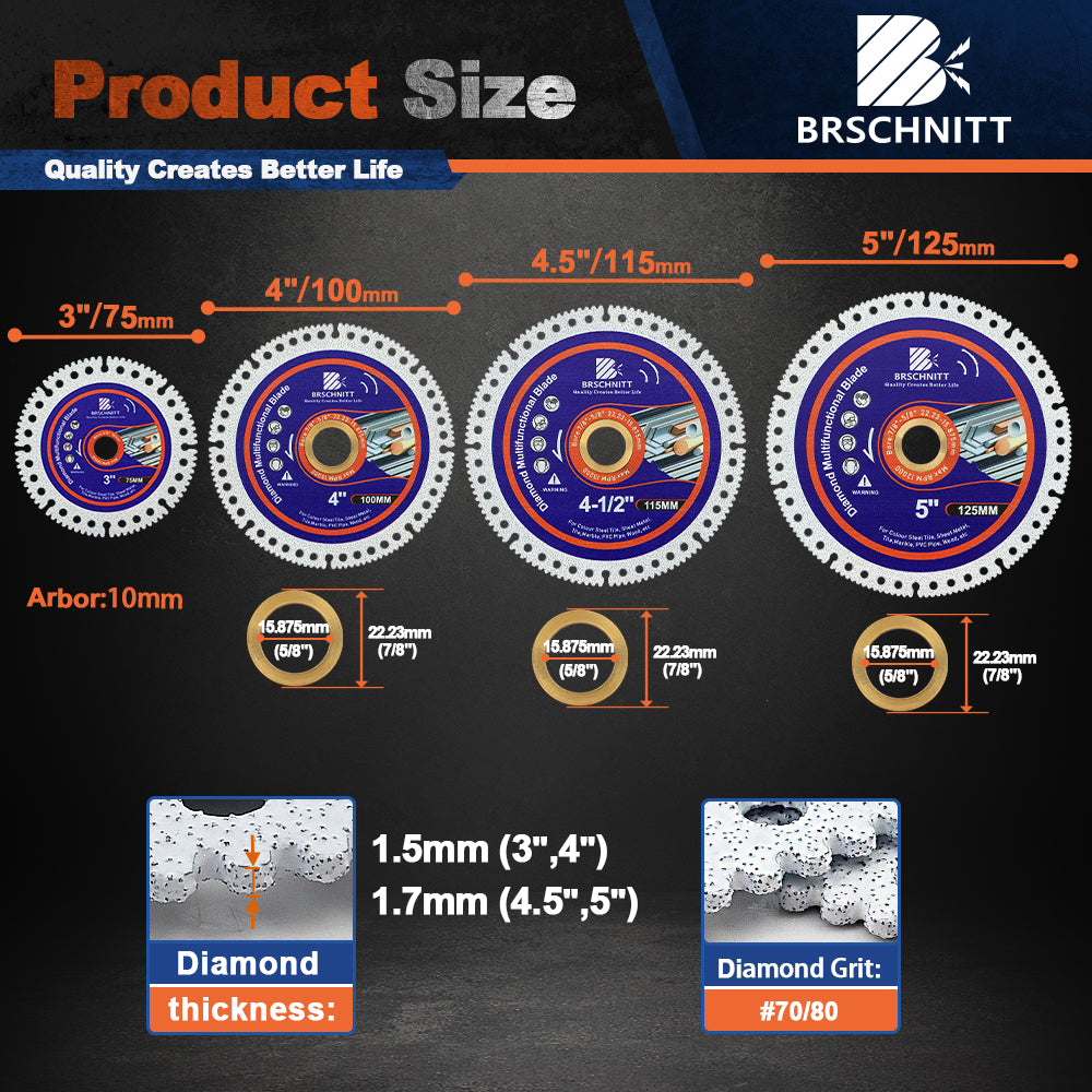 BRSCHNITT 5pcs Multifunctional Cutting Disc Set 75-115mm for Smooth Cutting Grinding Chamfering