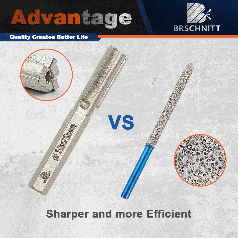BRSCHNITT M14 & 5/8"-11 Carbide Mortar Raking Bit 10mm for Angle Grinder Brick Joint Removal