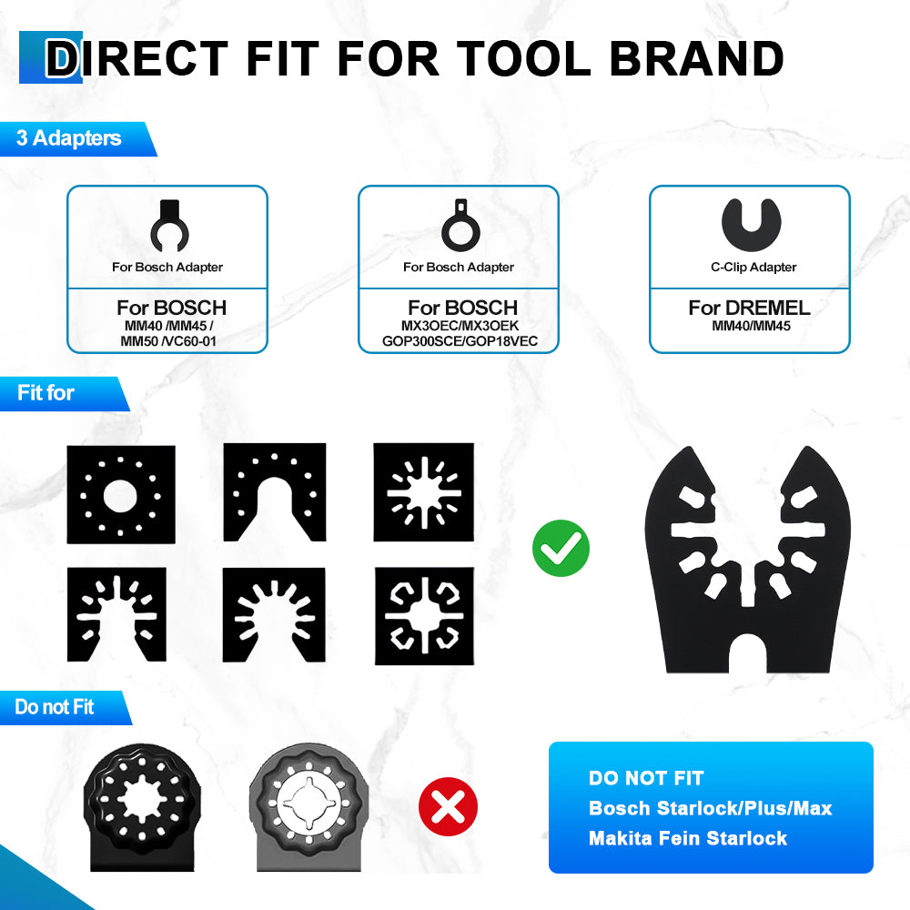 BRSCHNITT Bi-Metal Oscillating Saw Blade 100mm 90° Angle with Adapter for Multitool