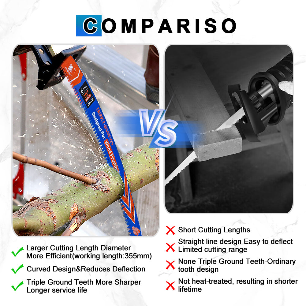 BRSCHNITT 4pcs/set 12 Inch Japanese Teeth Reciprocating Saw Blades 300mm For Wood Pruning Tree Trimming Plastic Pipe